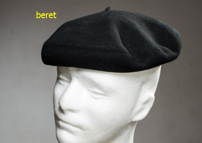 各种帽子用英文怎么表达？