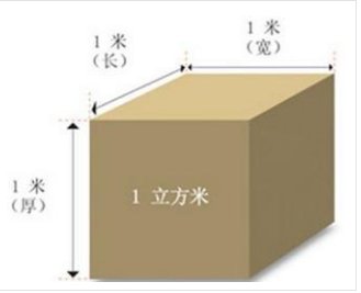 立方米每小时怎样换算成立方米每秒？