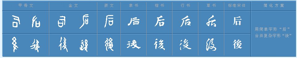 “后”字的繁体字?