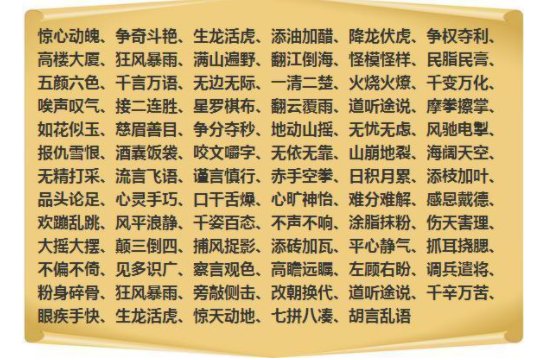 含有反义词的成语有哪些