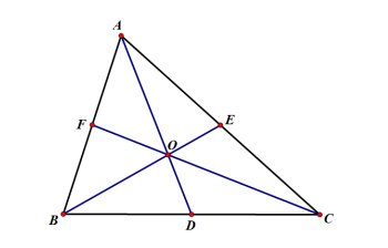 三角形的重心是什么？