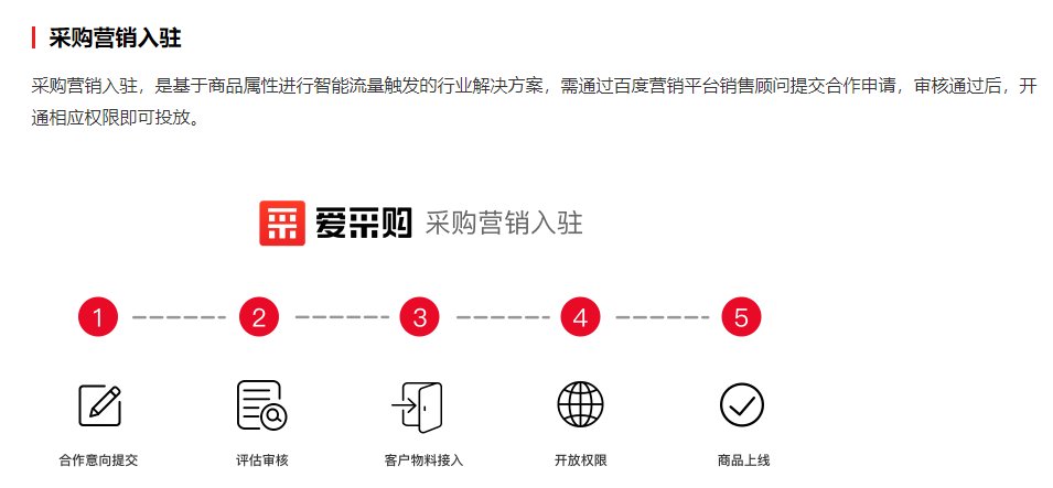 爱采购入驻要收费吗？
