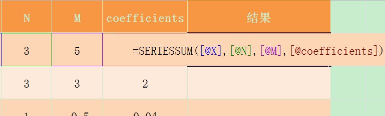 EXCEL中SERIES的用法
