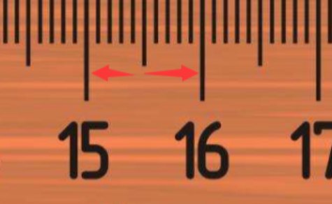 一厘米有多长？