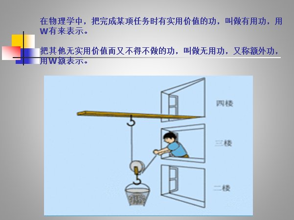 什么是有用功和无用功?