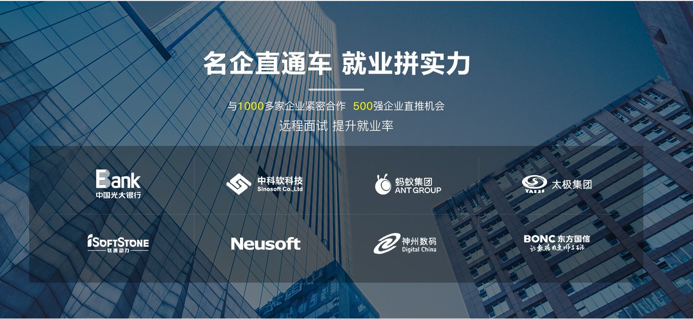 北京尚学堂这个机构教学质量怎么样？有什么优势？