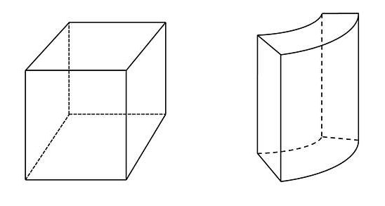 什么叫正四棱柱