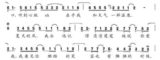 《夏天的风》的数字简谱是什么？