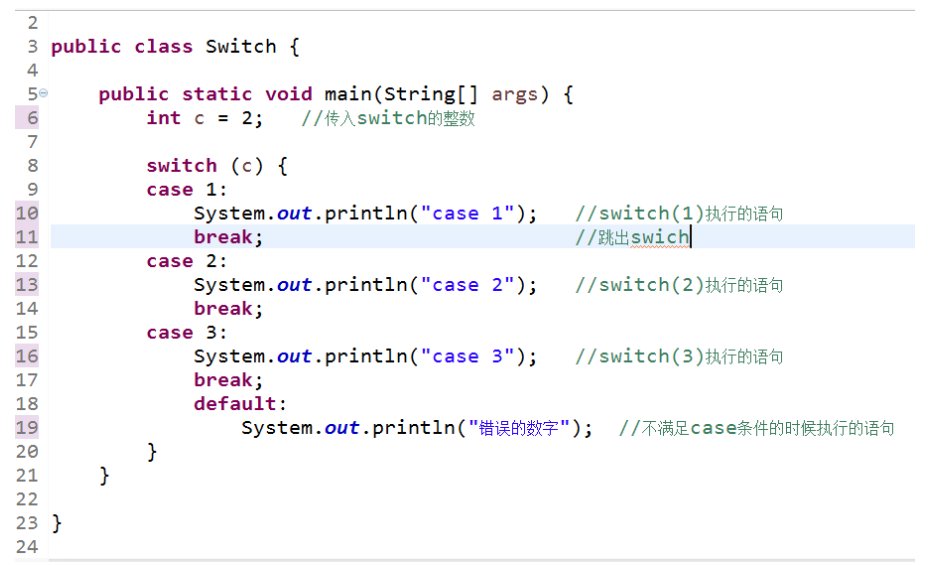 C语言中的Switch-case语句
