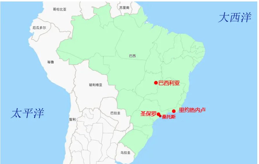 巴西说什么语言呀？