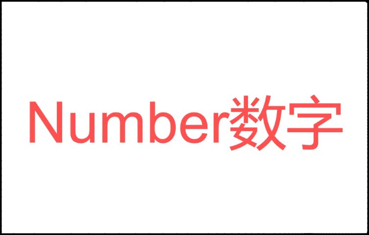 英语的数字是什么?