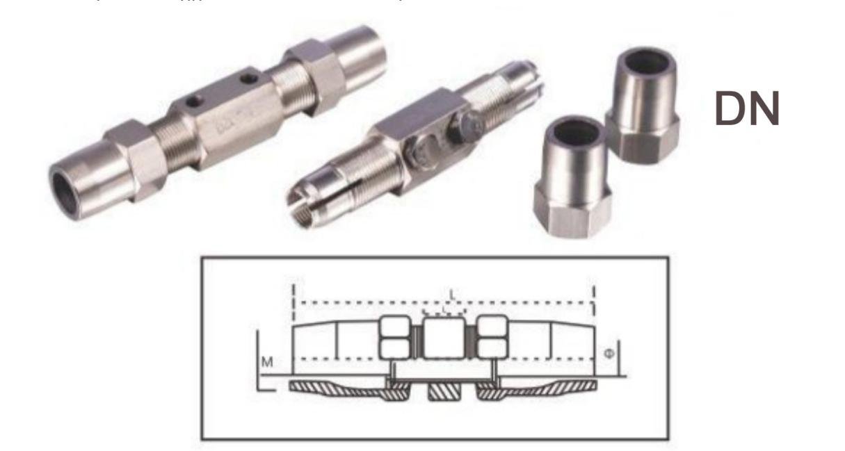 活接头是什么？
