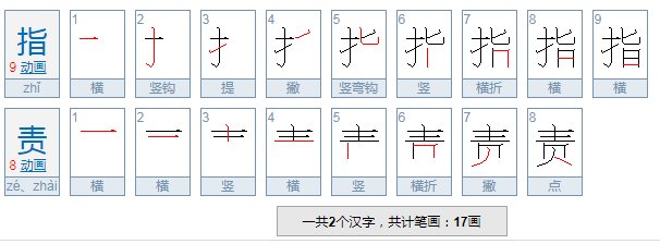 指责的意思是什么