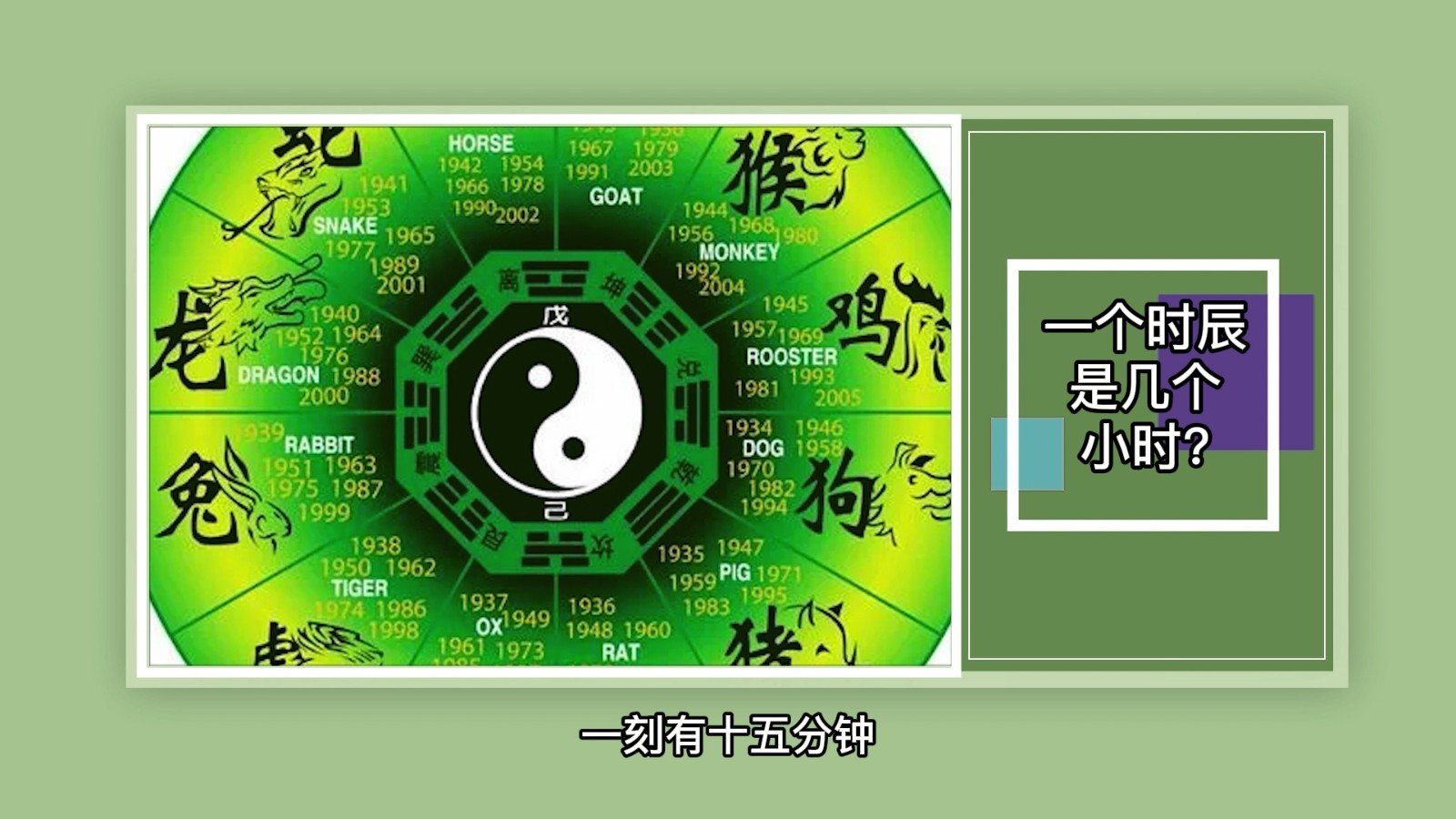 一个时辰是几个小时？