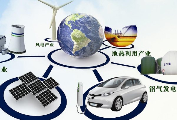 新能源技术包括哪些？
