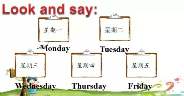 星期一到星期日的英文怎么写？