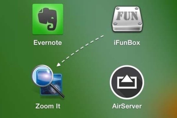 苹果笔记本上的“launchpad”是什么意思？