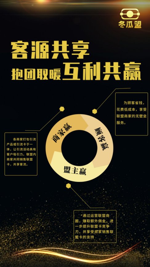 什么是商家联盟？