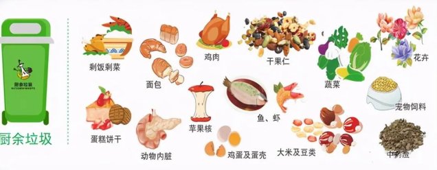 可回收垃圾有哪些