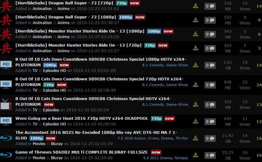 torrent是什么格式？