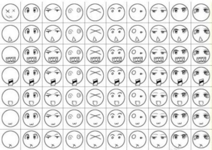 “ 0.0 ”是什么意思？