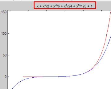 用MATLAB求函数的5阶泰勒级数展开式。