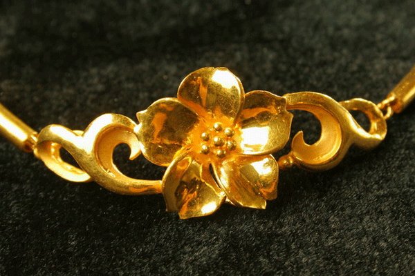 黄金排名前十名品牌分别是什么？