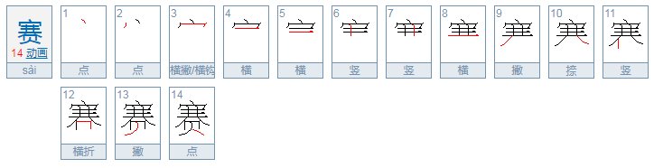赛的读音是什么？