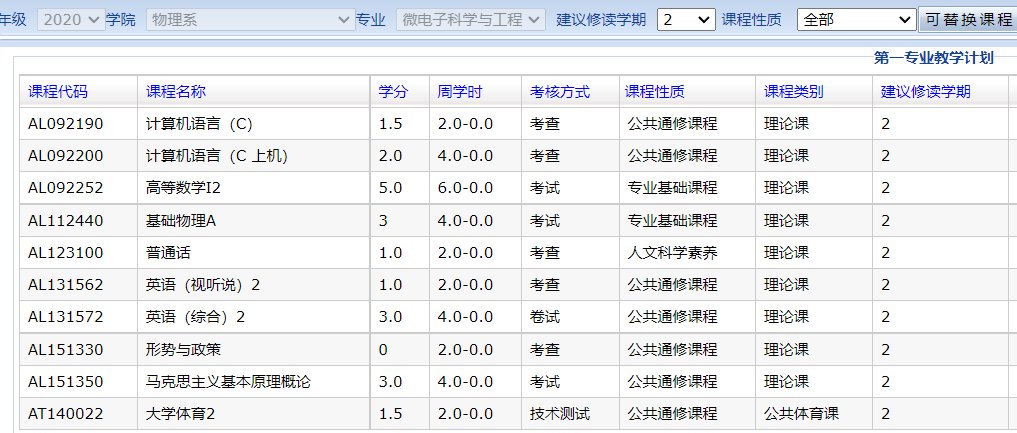 微电子科学与工程专业怎么样