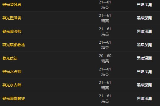 WOW，哪里刷出来的毛料最多