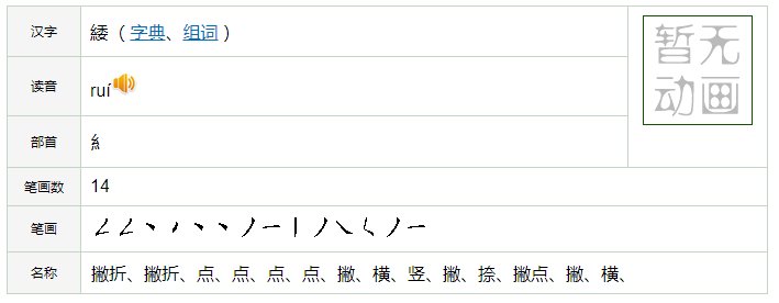 緌的简体字打不出来是什么原因？