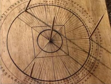 日下面一个处一个口是什么字?