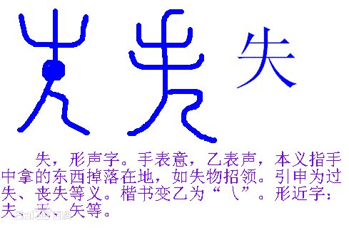 所有的形声字都有哪些？