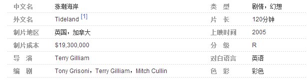 <涨潮海岸>到底讲什么故事？