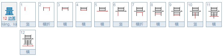 “商量”这个词中，