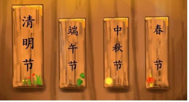 我国四大传统节日。