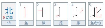 北的正确书写顺序