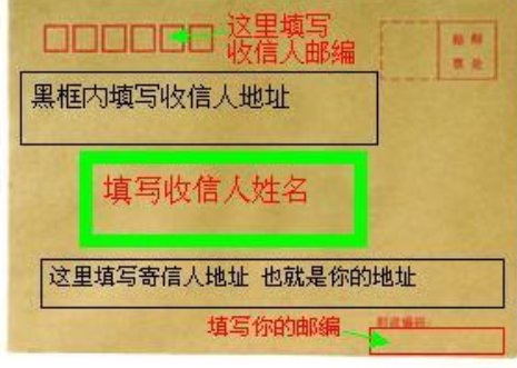 正确的详细地址怎么写？