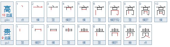 好的形容词有哪些？