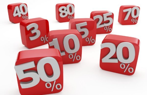 占比百分比怎么算公式?