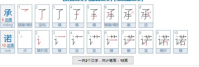 承诺的意思是什么？