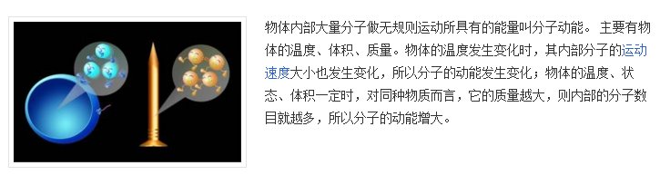 什么是分子势能、分子动能、内能?