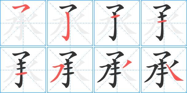 先中间后两边的字有哪些？