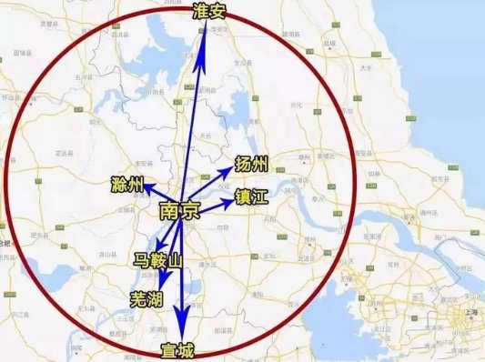 南京都市经济圈有哪些城市？