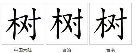 树怎么拼(拼音)