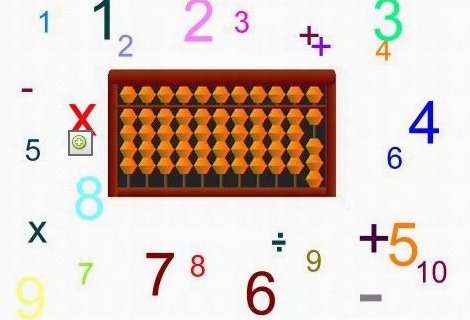 学珠心算对孩子到底有没有好处