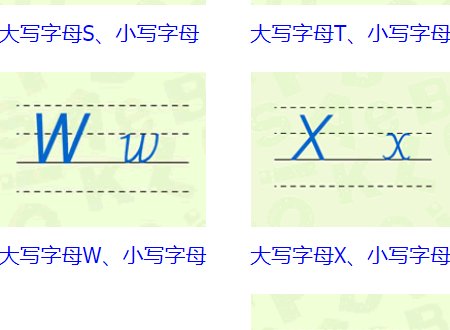 26个字母大小写正规写法是什么？