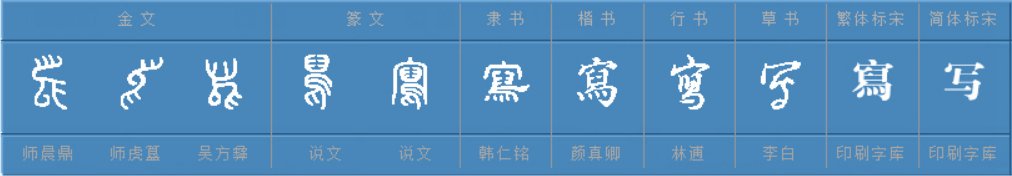 写繁体字行书怎么写