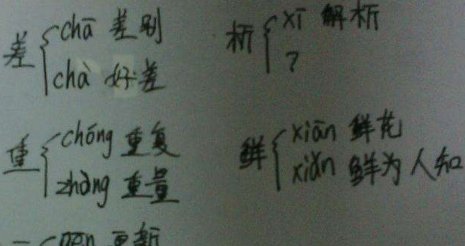 鲜的多音字有哪些？