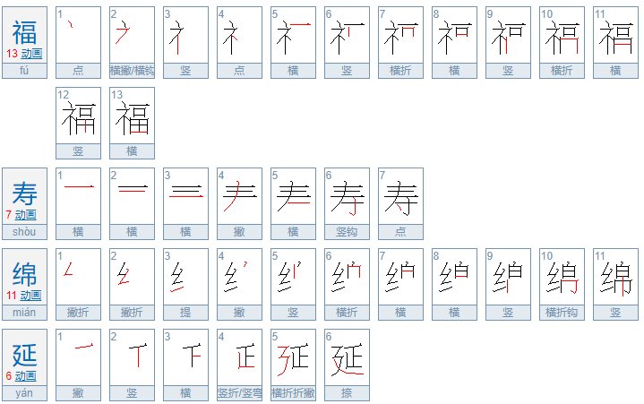 福寿延绵还是福寿延年是什么意思